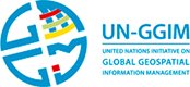 unggim