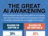 Artificial Intelligence Infographic