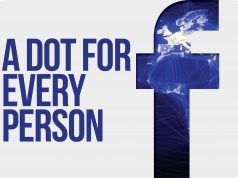 Facebook uses satellite imagery machine learning and AI