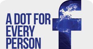 Facebook uses satellite imagery machine learning and AI