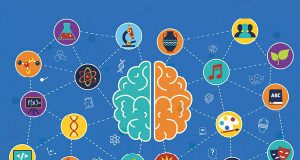 academia and industry collaboration