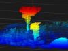 Scantinel Lidar