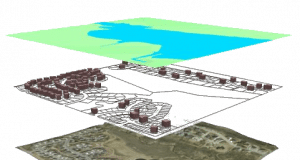 GIS