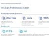 Baisu ESG Report