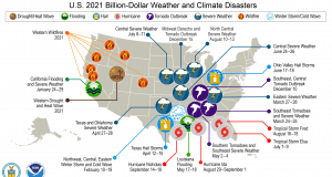 USDOT reslient infra