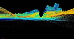 What is a Point Cloud?