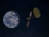 ViaSat-3 Americas Satellite is Scheduled to Launch on April 18