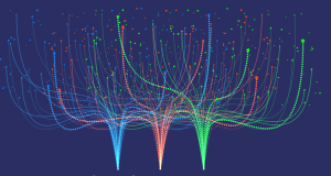 Transforming Unstructured Data into Actionable Insights